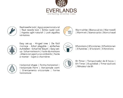 Künstliche Tanne mit integrierter Lichterkette