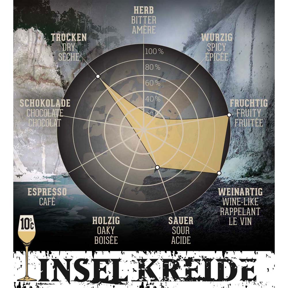 insel-brauerei-bier-insel-kreide-1