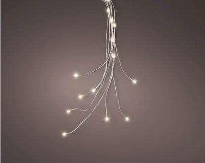 Micro LED Lichtbuendel Dauerbetrieb BO indoor