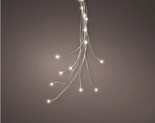 Micro LED Lichtbuendel Dauerbetrieb BO indoor