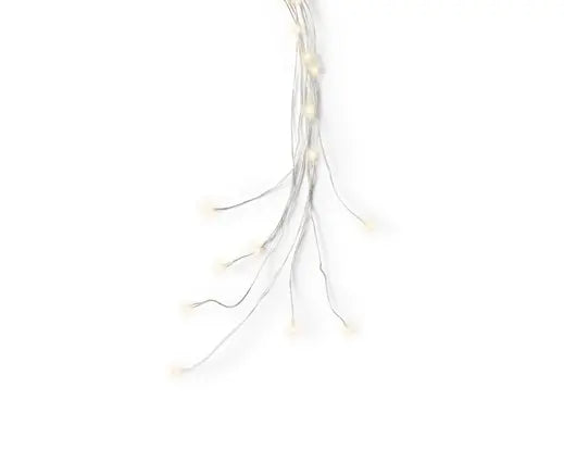 Micro LED Lichtbuendel Dauerbetrieb BO indoor