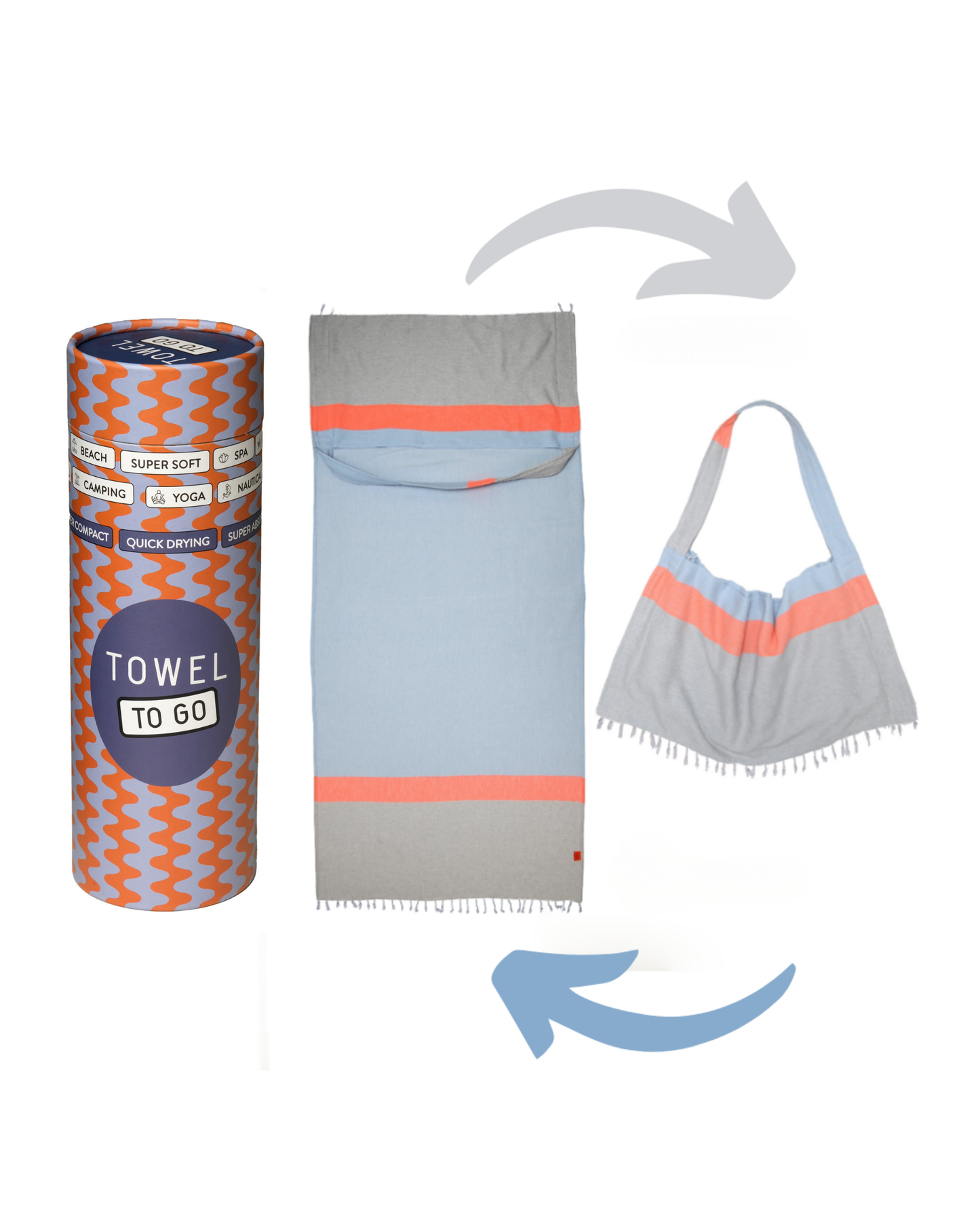 NEON 2‑in‑1 wandelbare Handtuchtasche aus recycelter Baumwolle, Blau/Grau