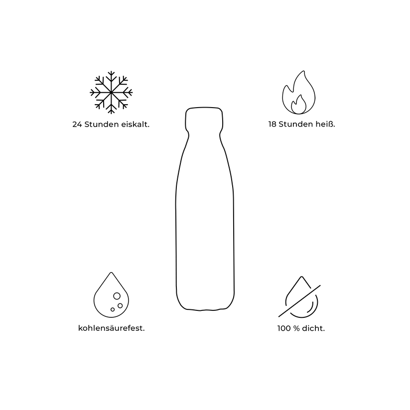 FLSK-icons-DE5qLjDBu7gcPQC