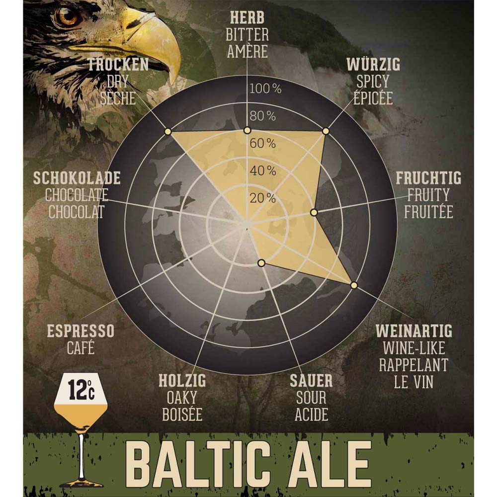insel-brauerei-bier-baltic-ale-1qYHKyNKUNw9M9
