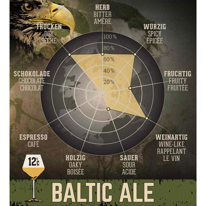 insel-brauerei-bier-baltic-ale-1qYHKyNKUNw9M9