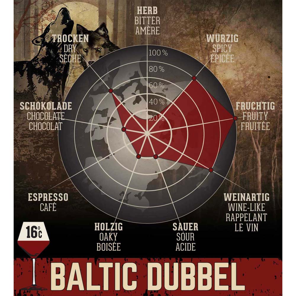 insel-brauerei-bier-baltic-dubbel-1