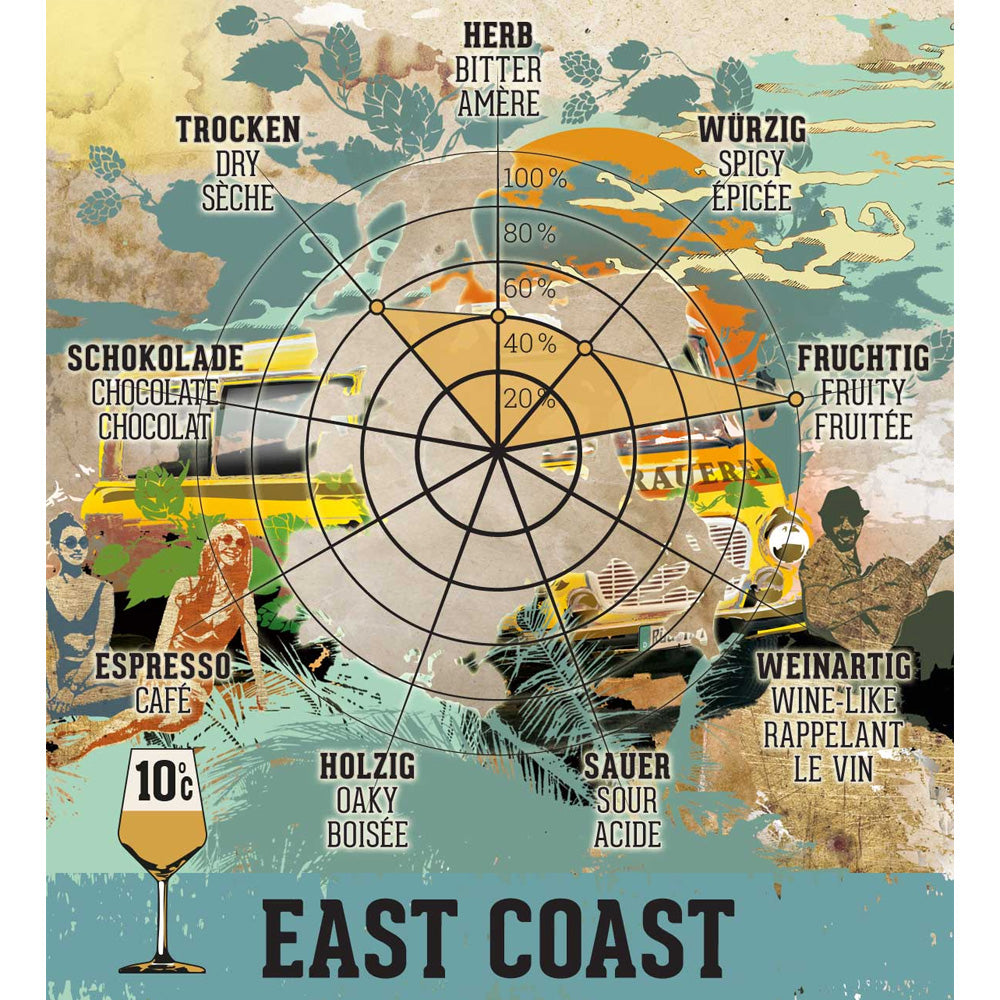 insel-brauerei-geschmack-est-coast